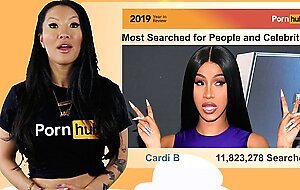 Pornhub's 2019 Year In Review...