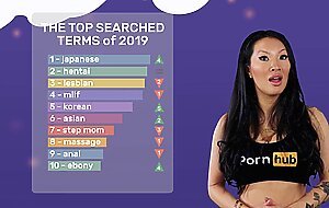 Pornhub's 2019 Year In Review with Asa Akira - Top Searches and Categories
